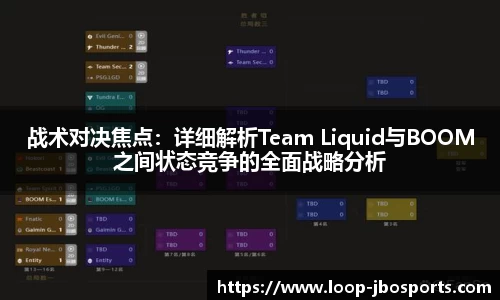 战术对决焦点：详细解析Team Liquid与BOOM之间状态竞争的全面战略分析