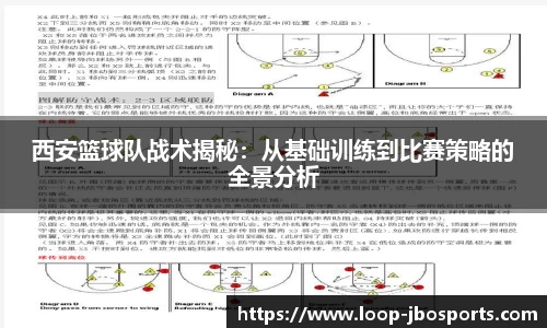 西安篮球队战术揭秘：从基础训练到比赛策略的全景分析